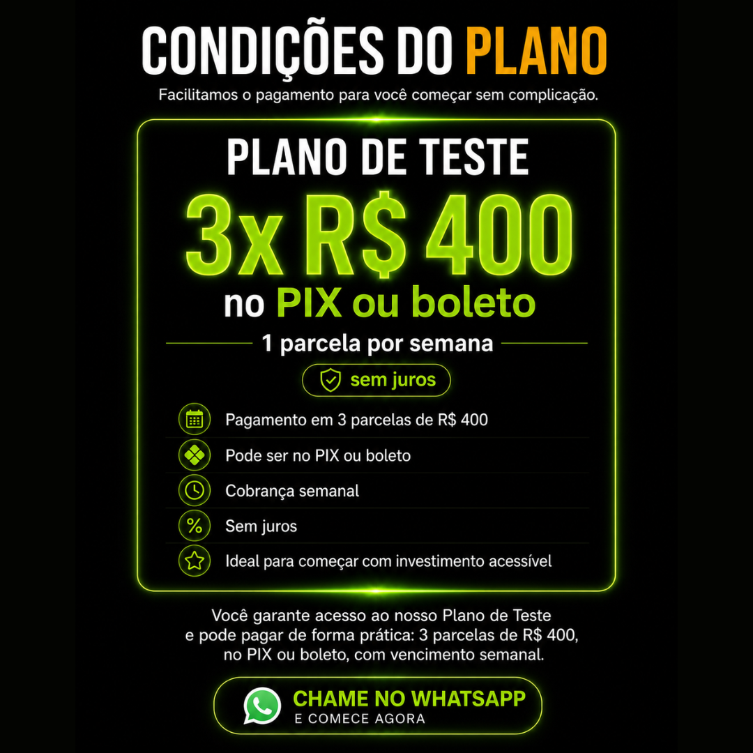Condições do Plano de Teste — 3x R$ 400 no Pix ou boleto, sem juros, uma parcela por semana