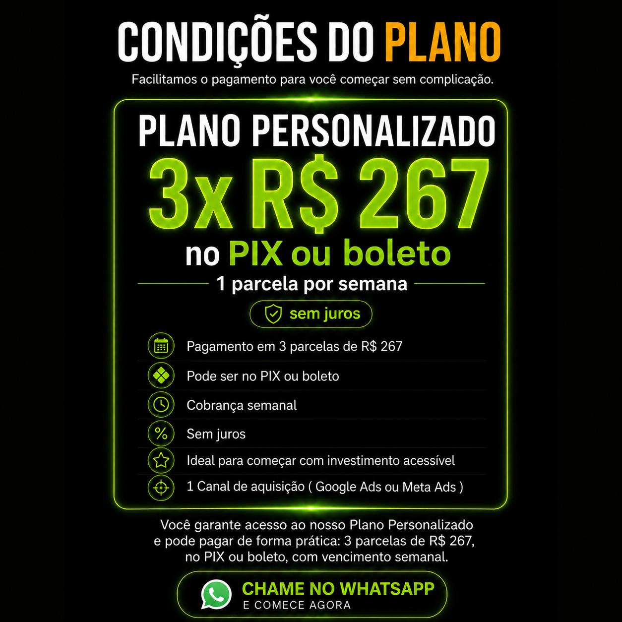 Condições do Plano Personalizado — 3x R$ 267 no Pix ou boleto, sem juros, 1 parcela por semana, 1 canal de aquisição