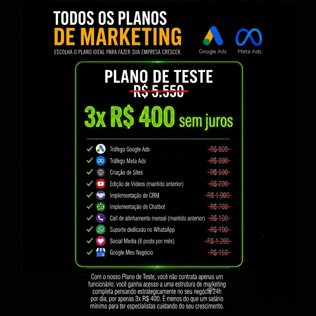 Plano de Teste Gravon Company — todos os serviços de marketing digital por 3x R$ 400 sem juros